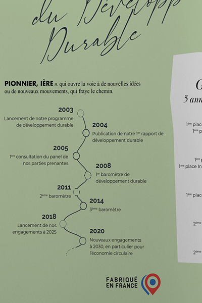 Réalisation Bic Graphic