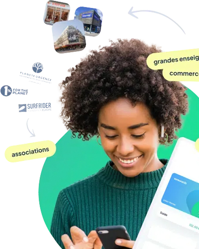 Réalisation sorewards